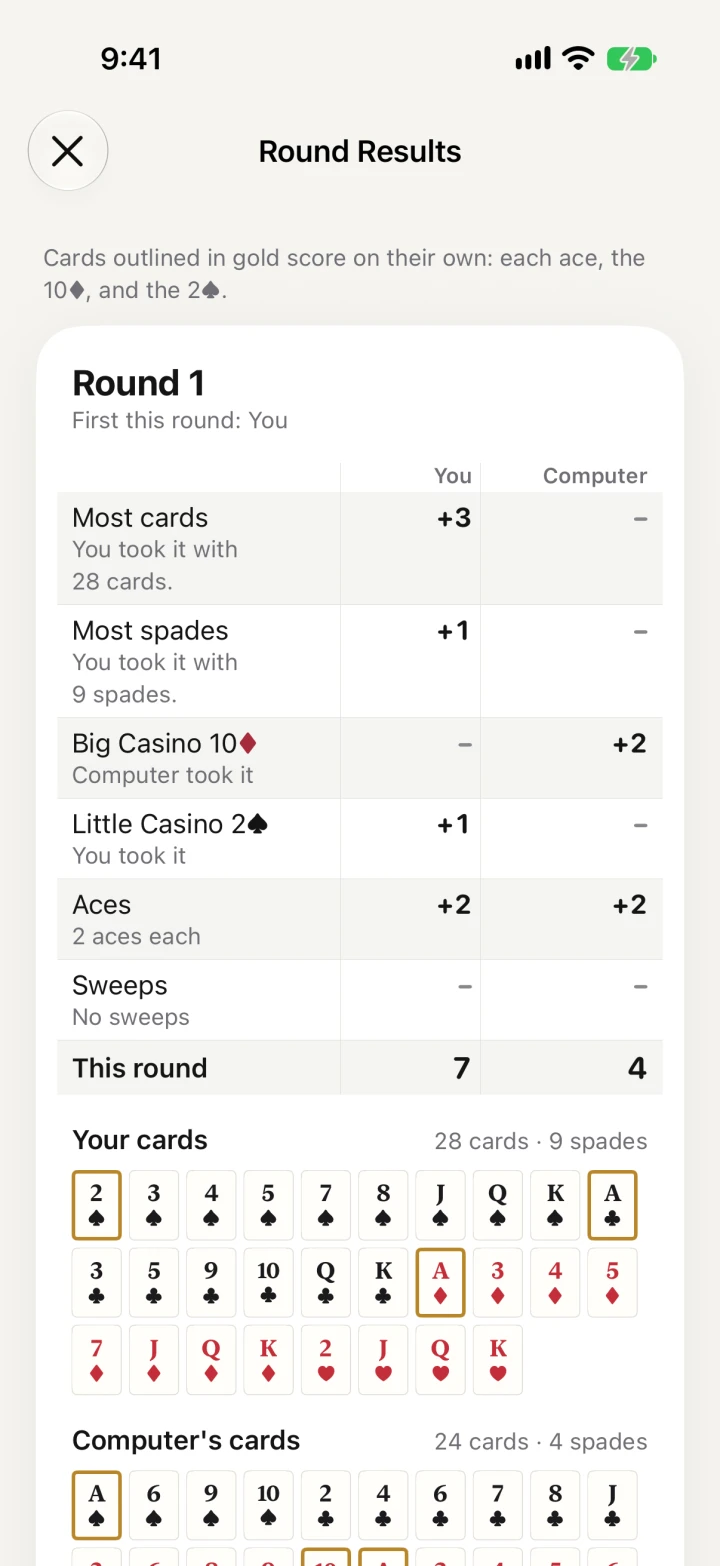 Round Results showing points for cards, spades, aces, and special cards